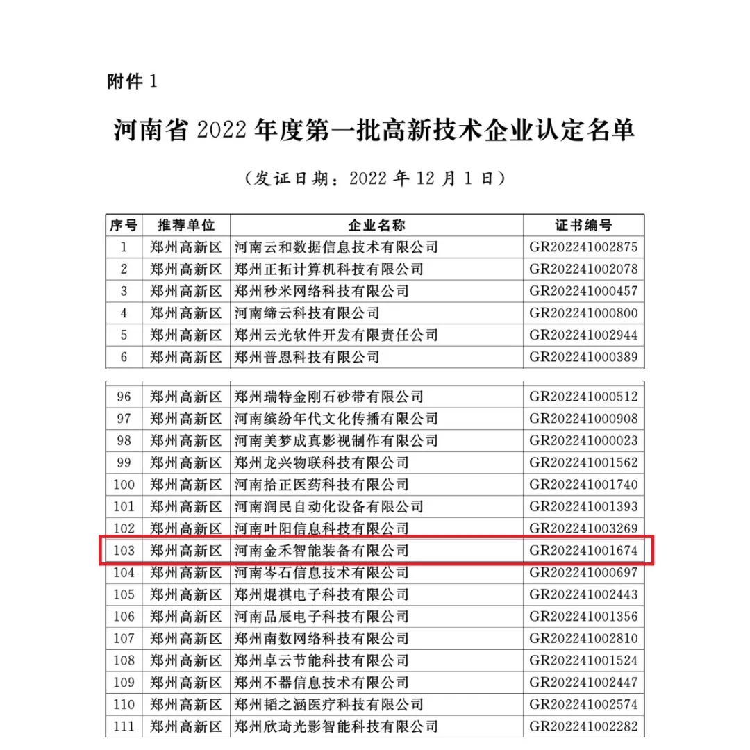 喜讯 | 金禾智能装备荣获国家高新技术企业认定